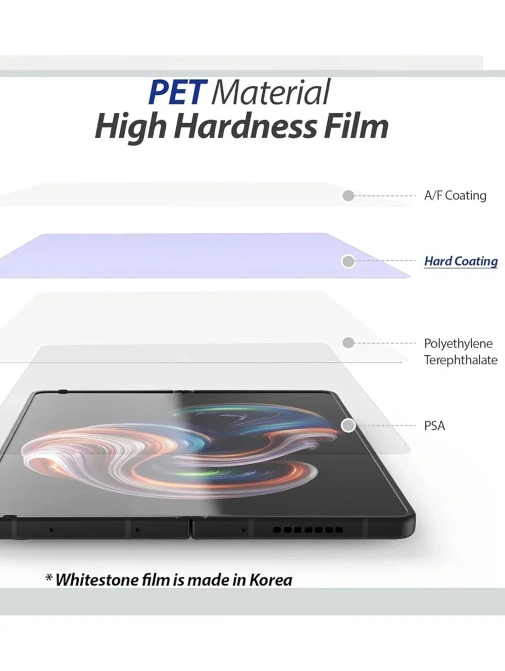 Whitestone GEN Film Screen Protector for Galaxy Z Fold 4 HD Clear Scratch Res...